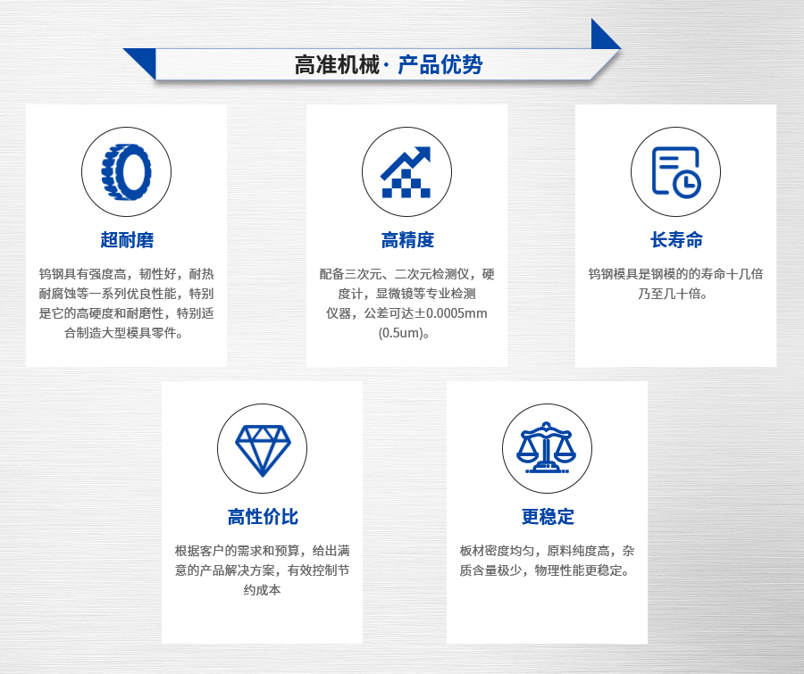 超硬鎢鋼齒形凹模優(yōu)勢(shì) 超硬鎢鋼齒形凹模優(yōu)勢(shì)